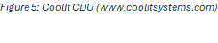 Text Box